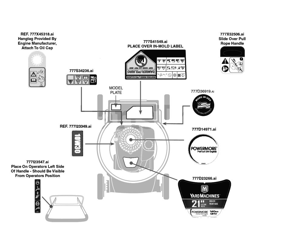 Label Map Diagram and Parts List for 11A-A13M345 2023 Yard Machines Lawn Mower